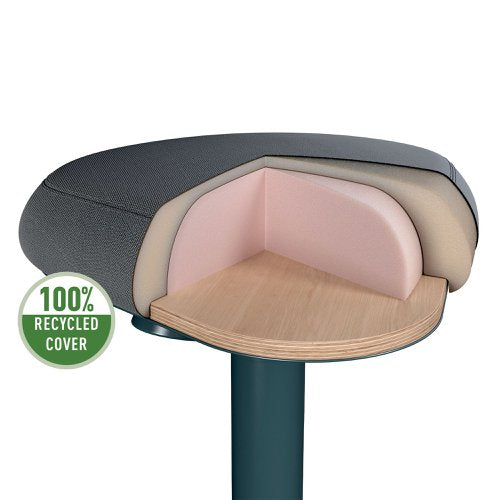 Leitz Ergo Sitting Stool Light Grey