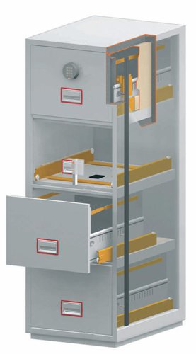 FS2274F Fire File 4D File Cab FP Lock