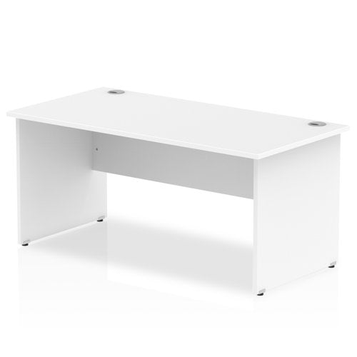 Impulse 1800x800 Desk White End Panel