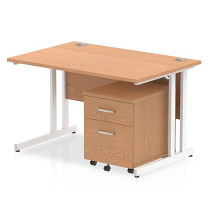 Impulse 1200x800 Desk OK WH 2 Drw Ped