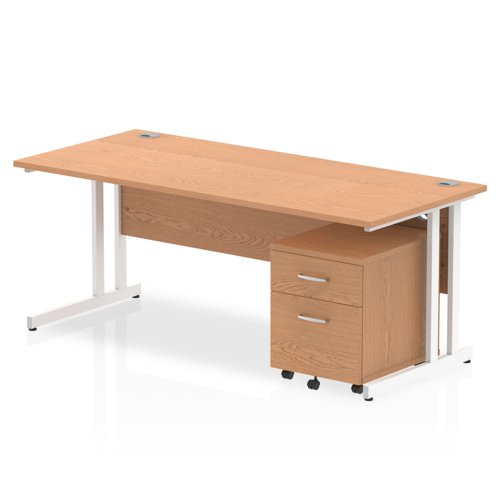 Impulse 1800x800 Desk OK WH 2 Drw Ped