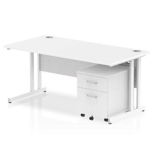 Impulse 1600x800 Desk WH WH 2 Drw Ped