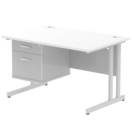 Impulse 1200X800 Desk WHSL 1X2 FixPed