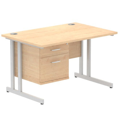 Impulse 1200X800 Desk MPSL 1X2 FixPed