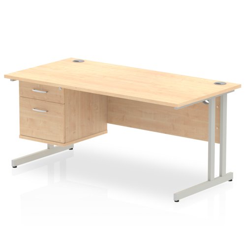 Impulse 1600X800 Desk 1X2 FixPed MPSL