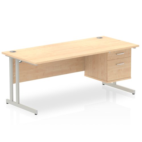 Impulse 1800X800 Desk 1X2 FixPed MPSL