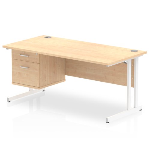 Impulse 1600X800 Desk 1X2 FixPed MPWH