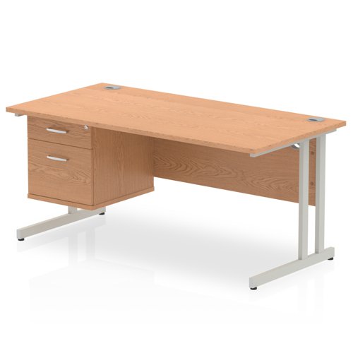 Impulse 1600X800 Desk 1X2 FixPed OKSL