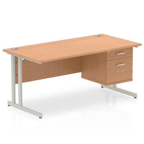 Impulse 1600X800 Desk 1X2 FixPed OKSL