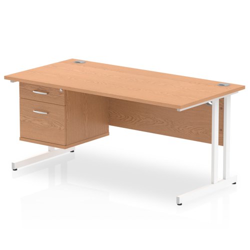 Impulse 1600X800 Desk 1X2 FixPed OKWH
