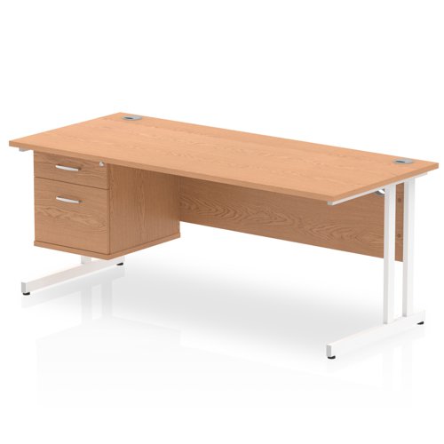 Impulse 1800X800 Desk 1X2 FixPed OKWH
